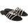 Pantofi Femei Sandale Guess FLRIL1PAF03-BLACK Negru