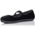 Pantofi Femei Sandale Victoria BALERINE  104913 Negru