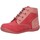 Pantofi Fete Botine Kickers BONBON2 roz