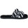 Pantofi Femei Papuci de vară Puma 01 FLUFF WILD Negru