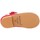 Pantofi Fete Balerin și Balerini cu curea Angelitos 25919-15 roșu