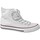 Pantofi Femei Pantofi sport stil gheata Victoria 106500 Alb