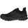 Pantofi Bărbați Drumetie și trekking adidas Originals adidas Terrex AX4 Negru