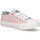 Pantofi Fete Pantofi sport Casual Chika 10 62095 roz