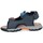 Pantofi Băieți Sandale Lois 62734 albastru