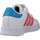 Pantofi Băieți Pantofi sport Casual adidas Originals GY6016 BREAKNET albastru