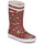 Pantofi Fete Cizme de cauciuc Aigle LOLLY POP PLAY2 Roșu / Galben
