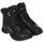 Pantofi Femei Tenis Calvin Klein Jeans B4N12174-BLACK Negru