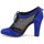 Pantofi Femei Botine Bourne PHEOBE Blue