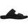 Pantofi Bărbați Sandale Enval 1713100 Negru