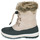 Pantofi Fete Cizme de zapadă Kimberfeel Adriana2 Roz / Powder / Negru