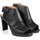 Pantofi Femei Sandale Geox D02CLA 00032 | Annya Negru