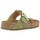 Pantofi Femei  Flip-Flops Haflinger CORA verde