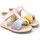 Pantofi Fete Sandale Bibi Shoes Sandale Fetite Bibi Afeto V Rainbow roz