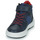 Pantofi Băieți Pantofi sport stil gheata Geox J WEEMBLE BOY A Albastru / Roșu
