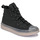 Pantofi Bărbați Pantofi sport stil gheata Converse Chuck Taylor All Star Cx Explore Future Comfort Negru