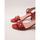 Pantofi Femei Sandale Wonders  roșu