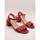 Pantofi Femei Sandale Wonders  roșu