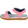 Pantofi Fete Sandale sport Native Charley Youth Sandal roz