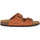 Pantofi Femei Papuci de vară Grunland MATTONE 40 SARA Maro