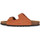 Pantofi Femei Papuci de vară Grunland MATTONE 40 SARA Maro