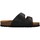 Pantofi Femei Papuci de vară Scholl F29992 Negru