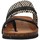 Pantofi Femei Sandale IgI&CO 1695500 Negru