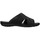 Pantofi Bărbați Sandale Melluso U75130B Negru
