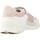 Pantofi Femei Sneakers Geox D SUKIE A roz