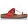 Pantofi Femei Sandale Interbios SANDALE  7110 roșu