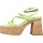 Pantofi Femei Sandale Angel Alarcon 22090 verde