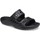 Pantofi Femei Papuci de casă Crocs Crocs™ Baya Sandal 