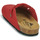 Pantofi Femei Papuci de casă Plakton BLOGG Roșu