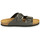 Pantofi Femei Papuci de vară Plakton BRIGATE Negru