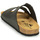 Pantofi Femei Papuci de vară Plakton BRIGATE Negru