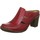 Pantofi Femei Papuci de casă Camel Active 785.13.02 roșu