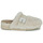 Pantofi Femei Papuci de vară Scholl ALASKA 2.0 Alb