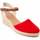 Pantofi Femei Espadrile Leindia 74617 roșu