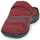 Pantofi Femei Papuci de casă Westland KORSIKA 308 Roșu