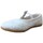Pantofi Fete Balerin și Balerini cu curea Conguitos 26058-18 Bej
