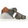 Pantofi Băieți Sandale Biomecanics 222150B Gri