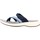Pantofi Femei Sandale Clarks SOLAN SURF albastru