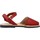 Pantofi Băieți Sandale Ria 20090 roșu