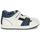 Pantofi Băieți Pantofi sport stil gheata Geox B BIGLIA B. A - NAPPA+SCAM. Alb / Albastru
