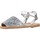 Pantofi Fete Sandale Ria 20090 Argintiu