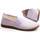 Pantofi Femei Papuci de casă Northome 74840 violet