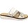 Pantofi Femei Papuci de vară Remonte D2068 Auriu