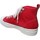 Pantofi Femei Pantofi sport stil gheata Bensimon Stella b79 roșu