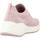Pantofi Femei Sneakers Skechers BOBS SPARROW 2.0 WIND CHIME roz