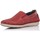Pantofi Femei Pantofi sport Casual Luisetti MOCASINI  29505 roșu